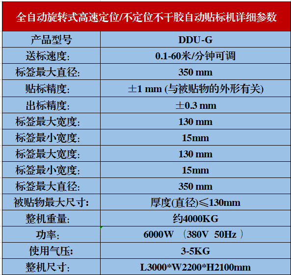 全自動多功能貼標(biāo)機參數(shù)圖4.PNG