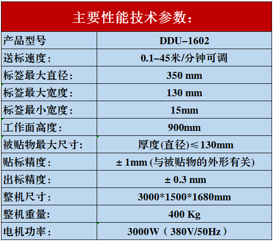 飲料瓶全自動(dòng)貼標(biāo)機(jī)參數(shù)圖